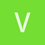 vicbyrd