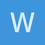 wonderfool