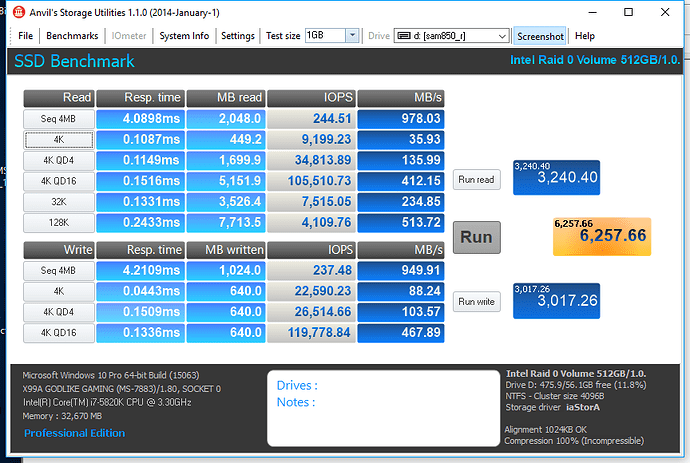 Intel Raid 0 Volume_512GB_1GB-20170604-1647-14.8-14.8.16.1063.png