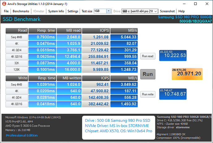 Anvil-AMDX570-500GBSamsung980Pro-STORNVME.png