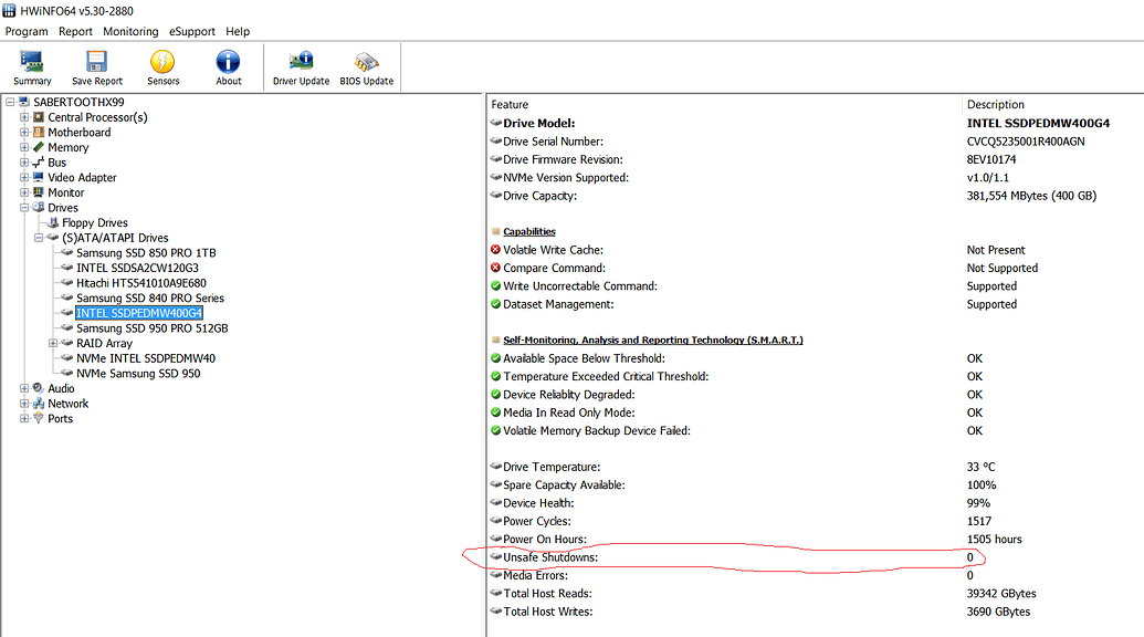 Unsafe shutdown count ssd что это