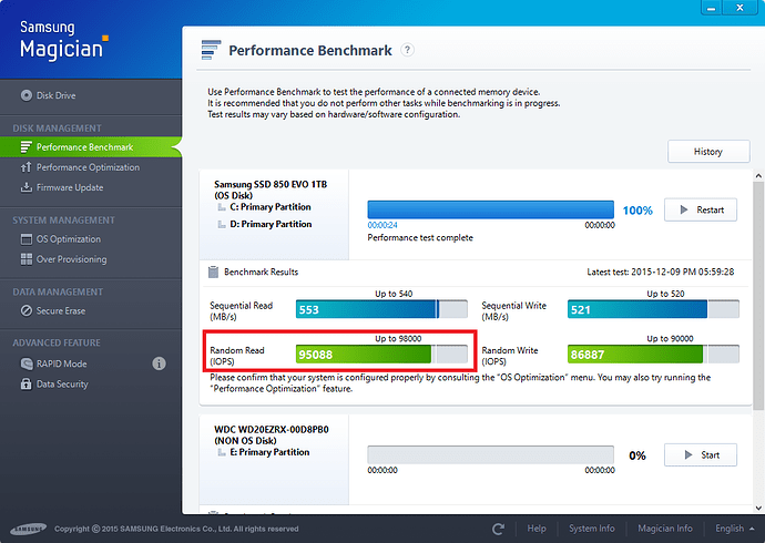 Magician Performance Benchmark for 1 TB Samsung 850 EVO.png