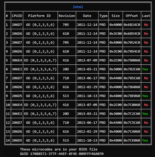 uCode Versions.png