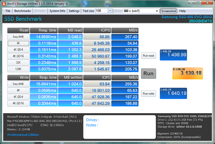 Samsung SSD 850 EVO 250G_250GB_1GB-Anvil-RST11.2.0.1006-2.png