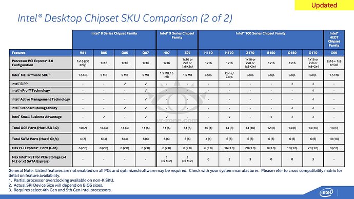 Intel-2015DT-skus-2.jpg