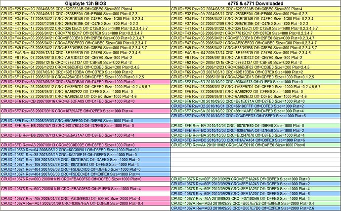 Microcode comparison.jpg