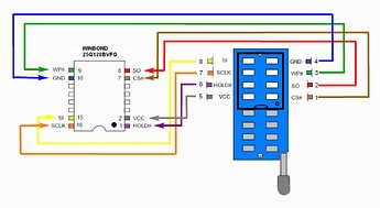 EEPROM ÇİP-ŞEMA-0