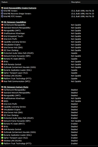 Intel ME Version