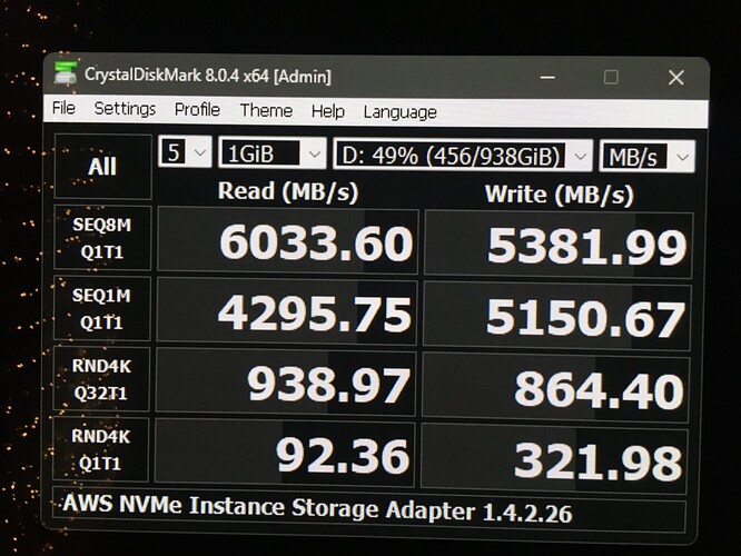 04 nvme aws instance