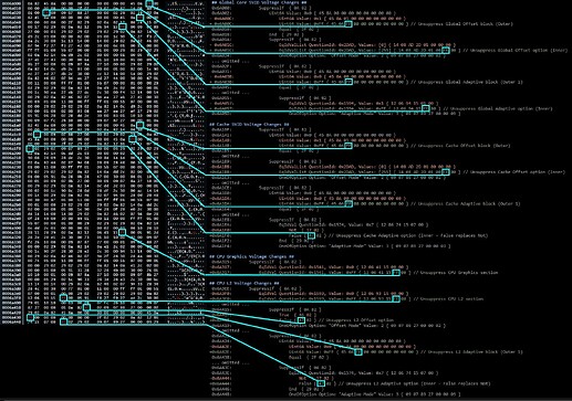SVID-Voltage_lines