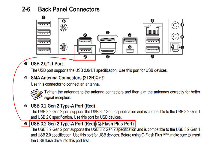 Back Panel Connectors