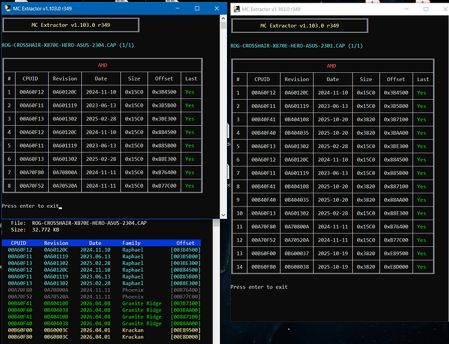 Intel, AMD, VIA & Freescale CPU Microcode Repositories Discussion ...