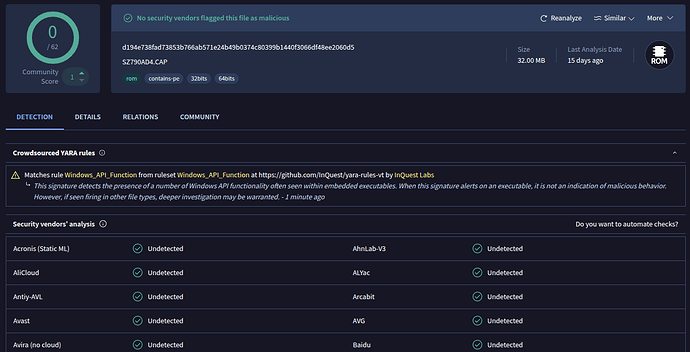 Virustotal scan