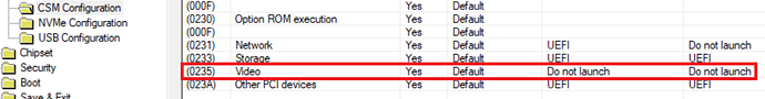 Headless setting CSM