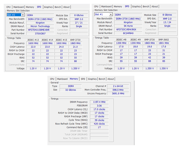 stats