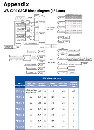 Sgfd6tl324g-yh