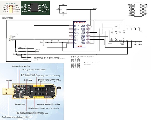 CH341A Programmer