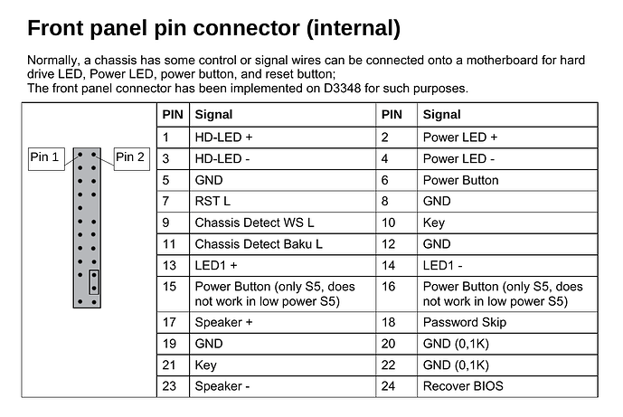 PASSWORD_SKIP