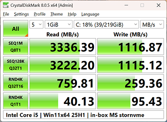 Benchmark stornvme