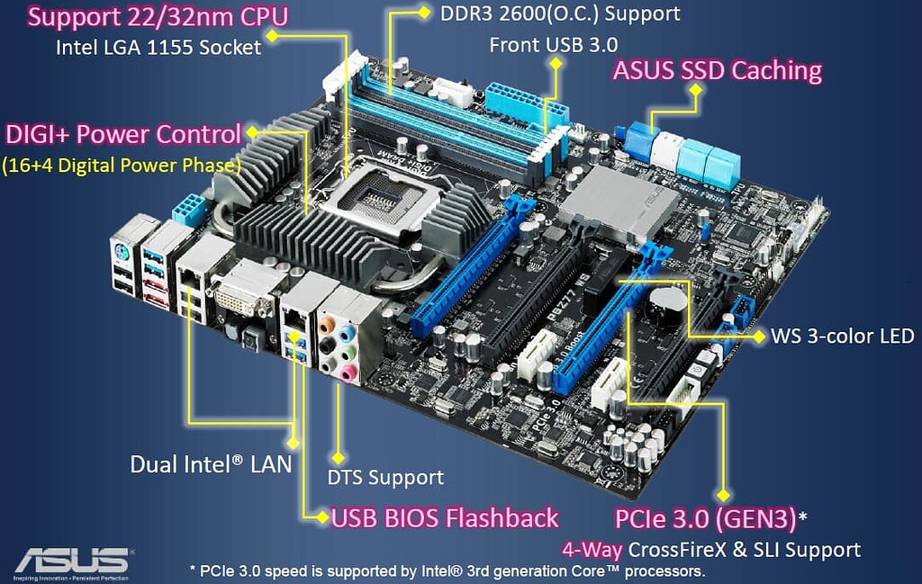その他 BIOS7 ASUS, BIOSTAR, GIGABYTE, and MSI Intel Z77 Motherboard Round