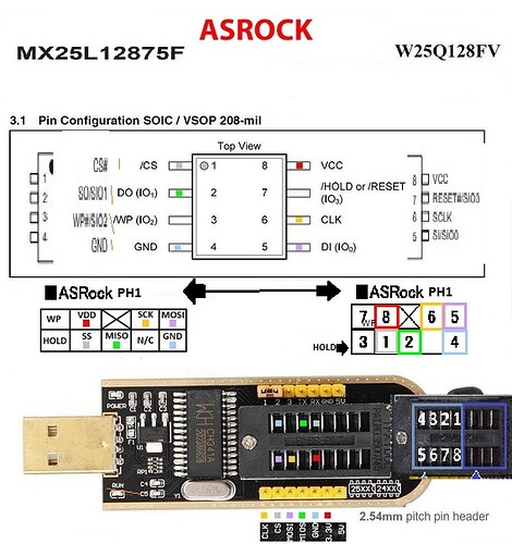 ASRock BIOS_PH