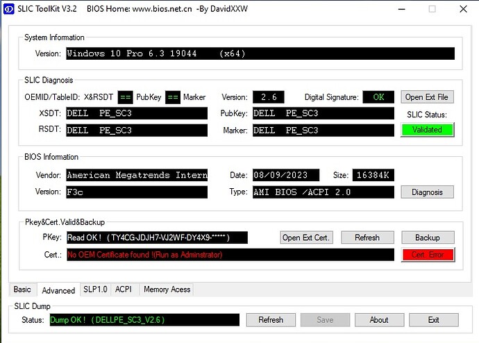 SLICed Module method