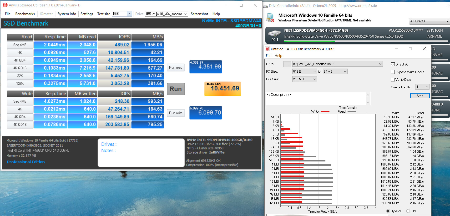 ANVIL_ATTO_i750_NVMe_v5.5.0.1.1360_12apr19.PNG.jpg