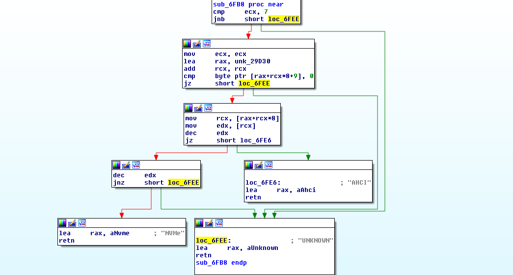 RST_NVMe.png