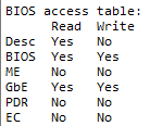 access_table.png