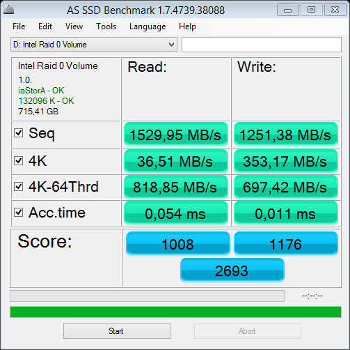 as-ssd-bench Intel Raid 0 Vol 20.08.2014 21-23-57.png