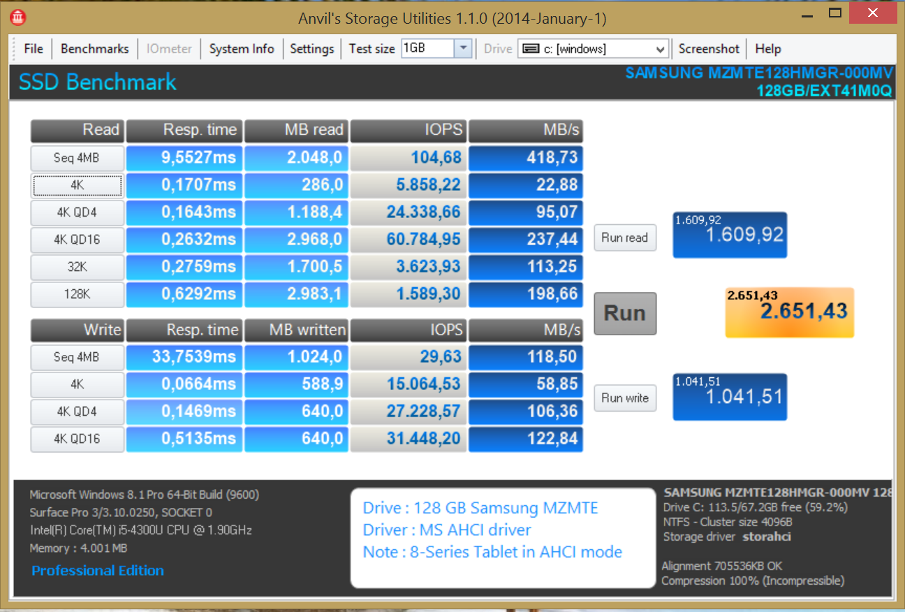 Anvil_Tablet_Intel_MS-AHCI.png