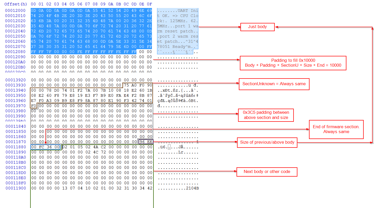 Asmedia asm104x firmware in BIOS.png