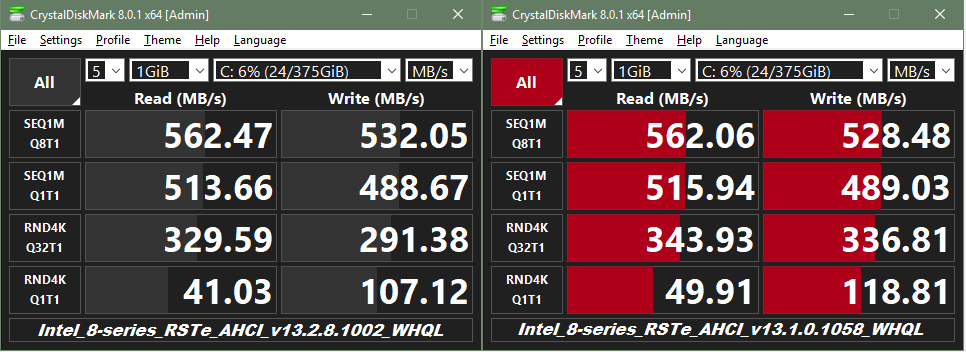 CDM Benchmarks.png