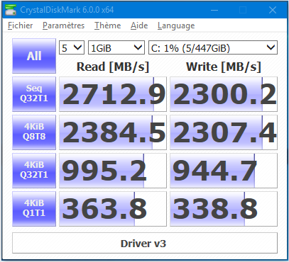 CDM 900P Drivers v3.PNG