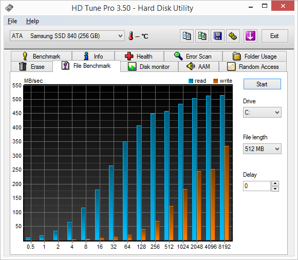 HDTune_File_Benchmark__840Pro_WCon.png