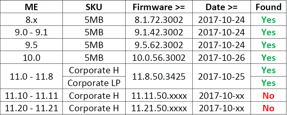 INTEL-SA-00101.PNG