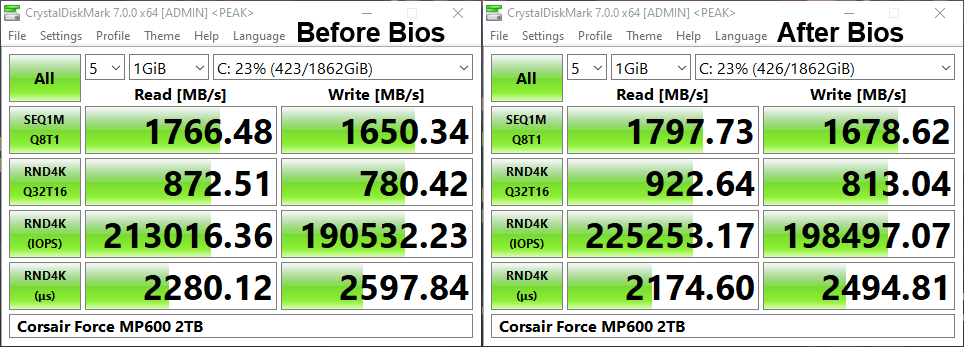 DiskMark_09_28_2020_BiosUpdate_peak.png