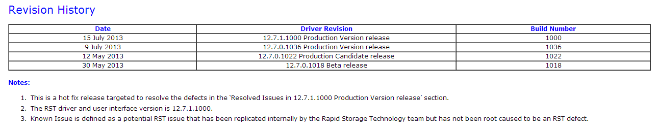 Intel RST(e) drivers v12.7 series history.png