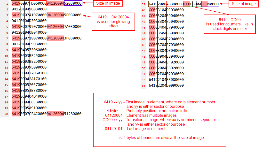 Gigabyte UEFI Image.png