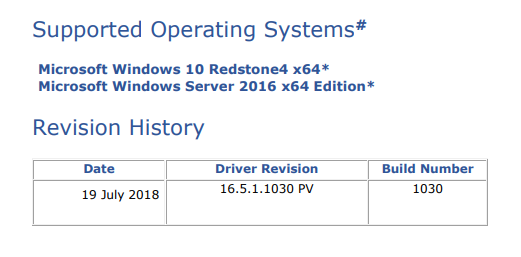 Intel RST drivers v16.5.1030.png