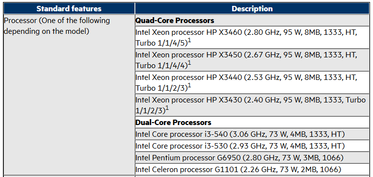 supported_cpus.png