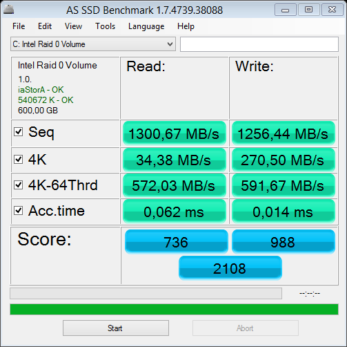 as-ssd-bench Intel Raid 0 Vol 7-5-2014 12-58-51.png