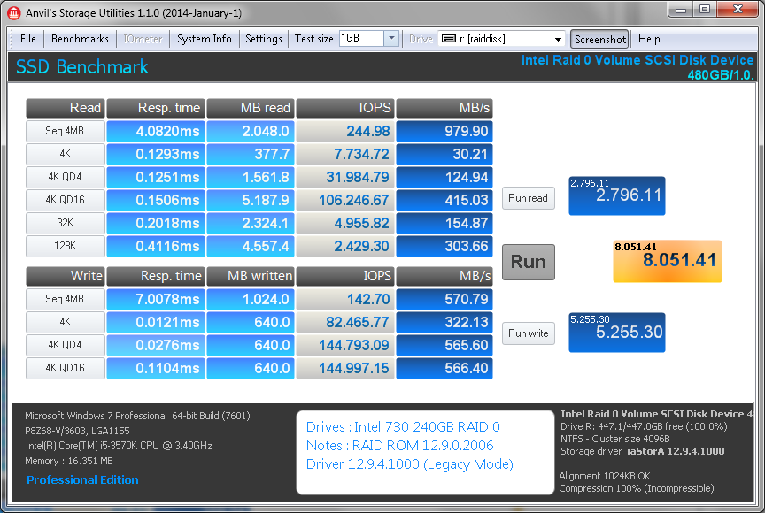 Intel Raid 0 Volume SCSI Disk Device_480GB_1GB-20140622-0652.png