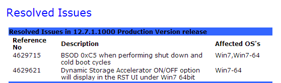 Intel RST(e) drivers v12.7.1.1000 - Resolved issues.png