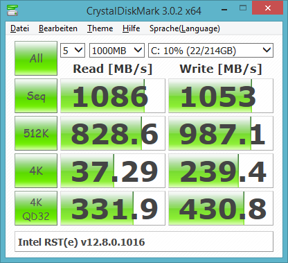 CDM-Z77+Samsung-840-EFI-RAID0-64K-Stripe+Win8.1x64-LW-C+12.8.0.1016+12.7.0.1936_27.08.13.png