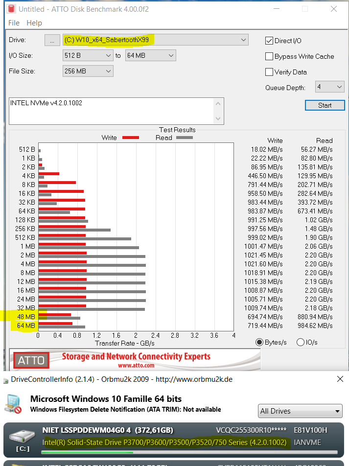 ATTO400_i750_400GB_NVMe_Driver_v4.2.0.1002_19nov18.PNG