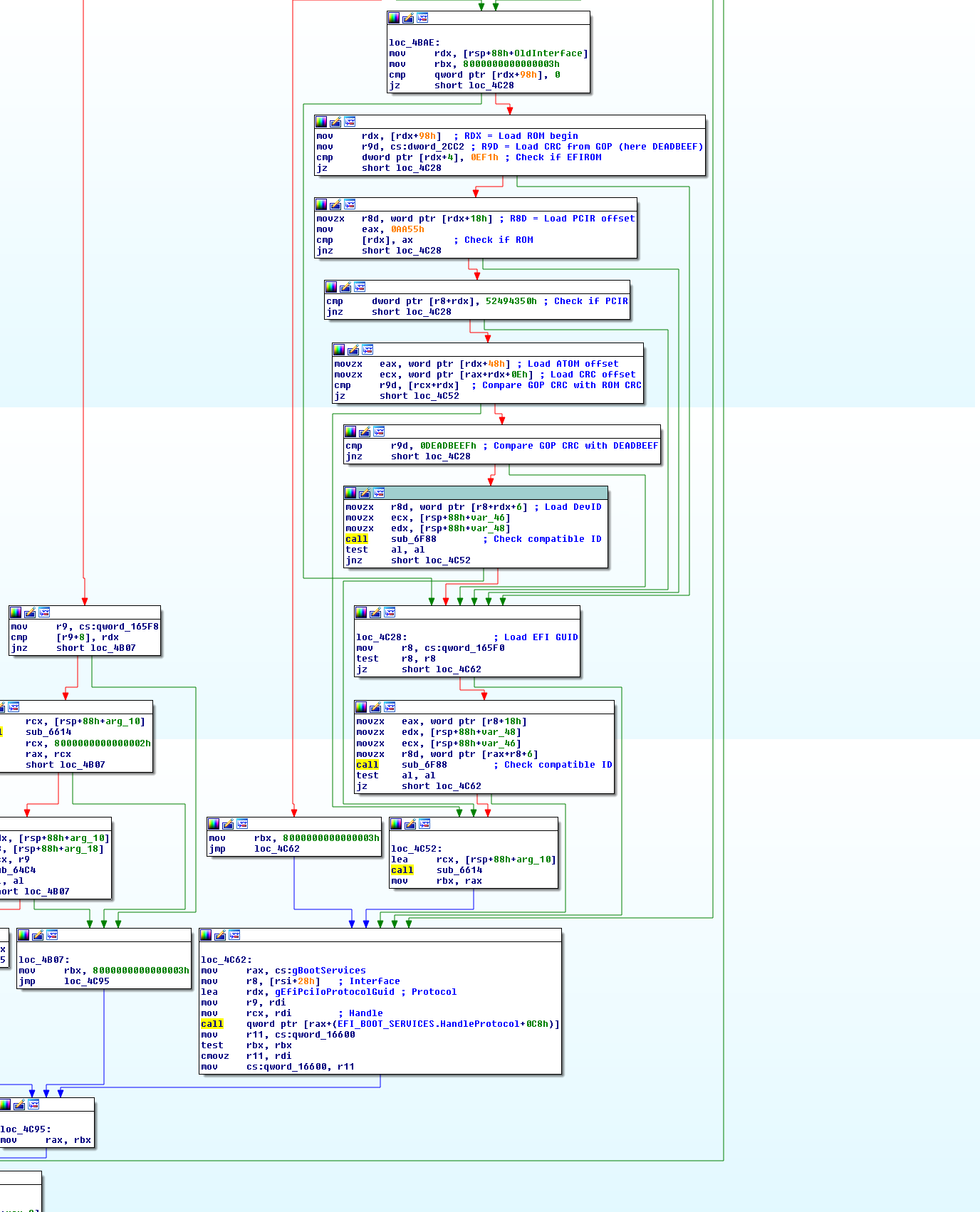 Amd atom online bios