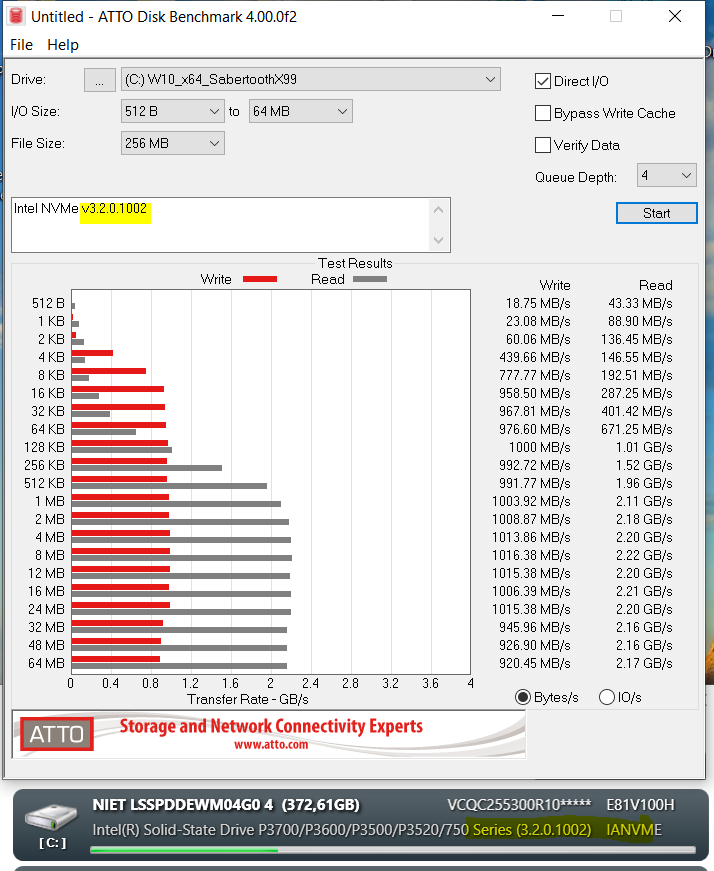 ATTO400_i750_400GB_NVMe_Driver_v3.2.0.1002_19nov18.PNG