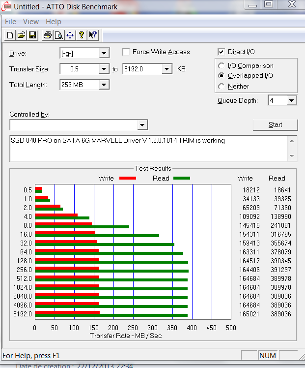 ATTO_bench_MARVELL_V_1_2_0_1014.PNG