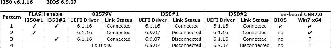 I350 v6.1.16 - BIOS v6.9.07.jpg